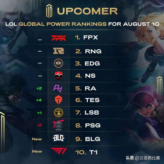 健的技术和 健的技术和