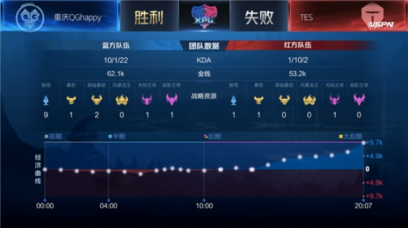 行力 行力
