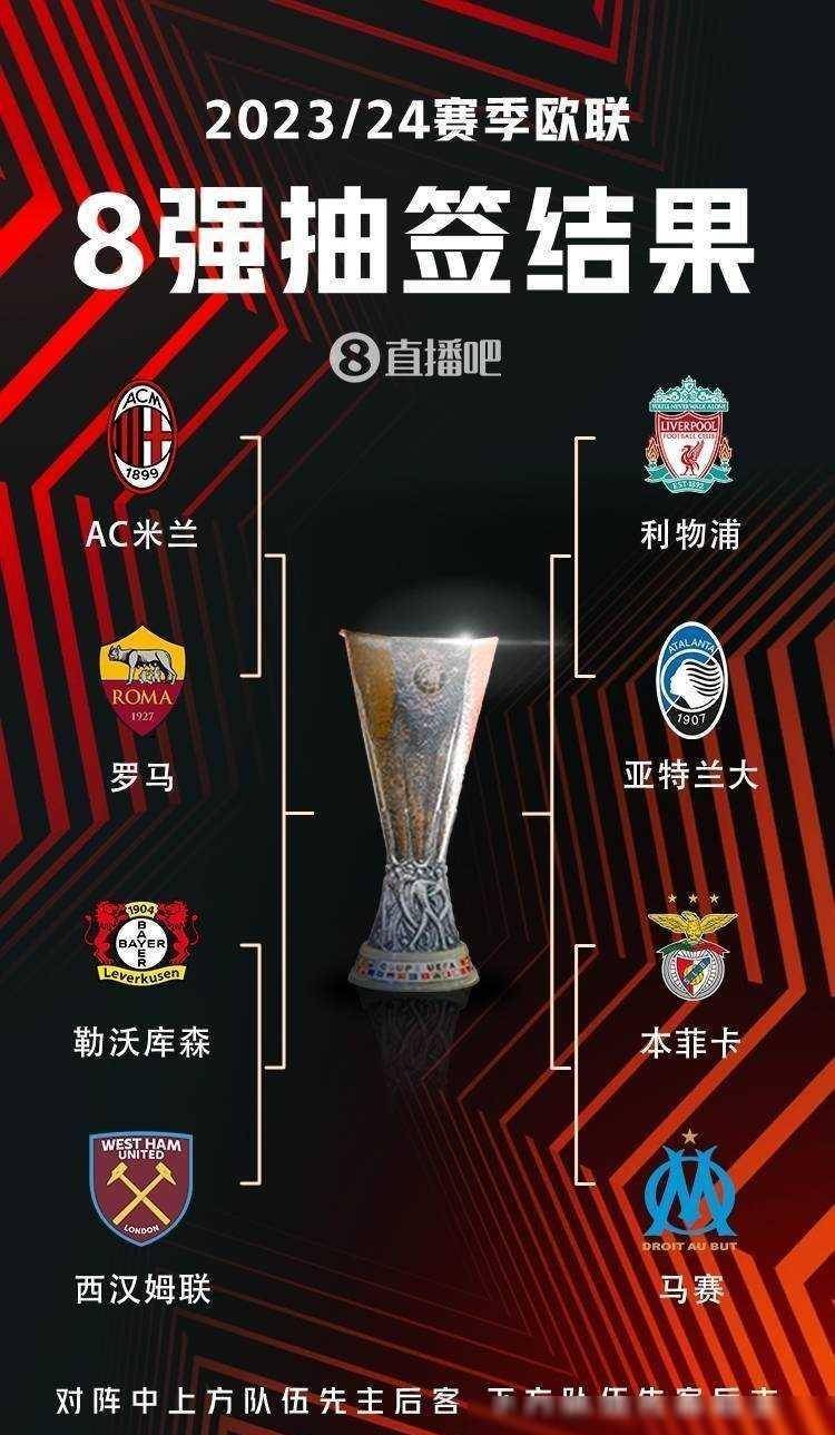 21比例提 21比例提