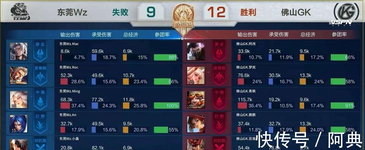 前言