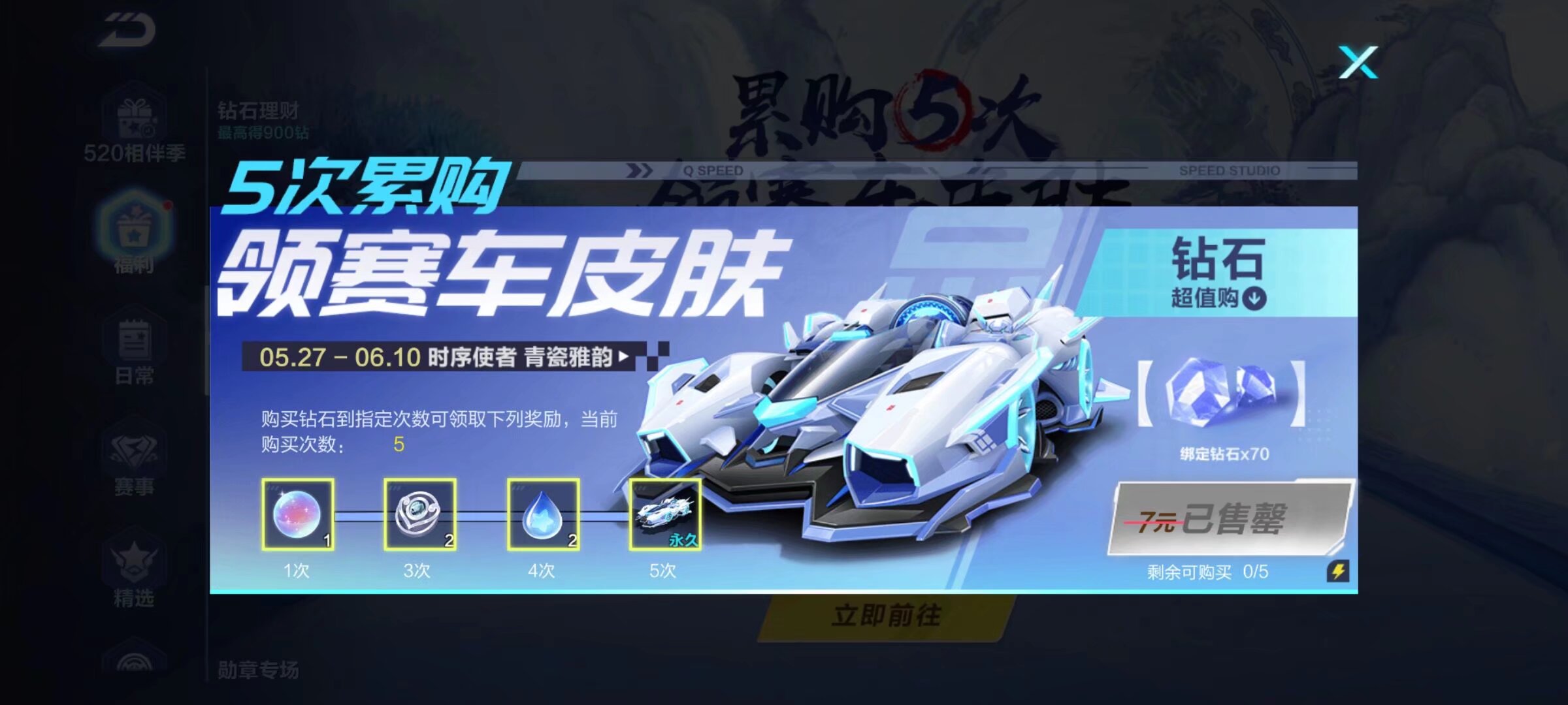 去覆盖结构 去覆盖结构
